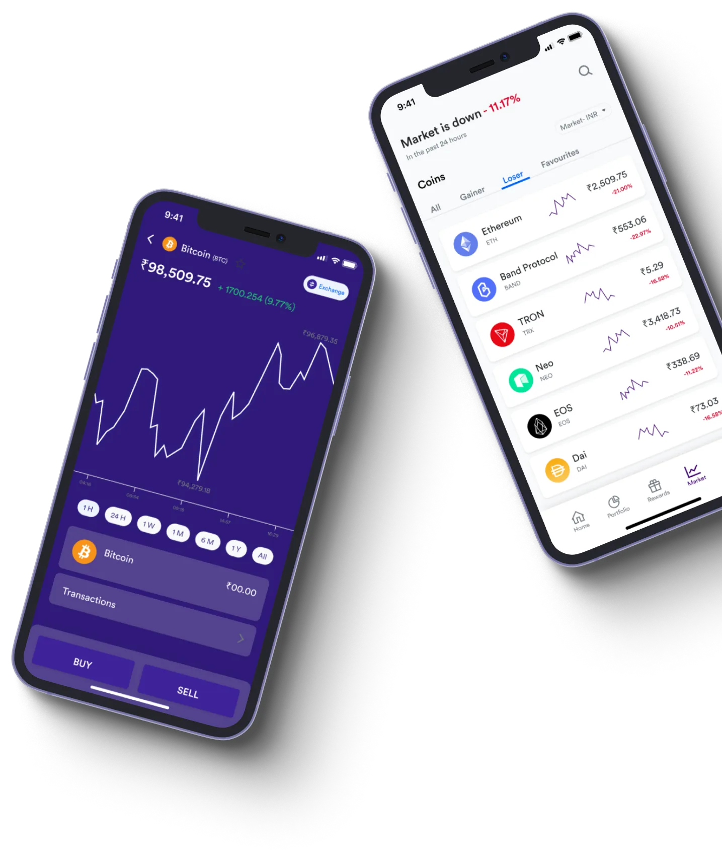Xiomex - What exactly is online trading?